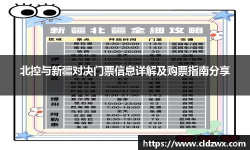 北控与新疆对决门票信息详解及购票指南分享