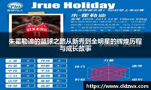 朱霍勒迪的篮球之路从新秀到全明星的辉煌历程与成长故事